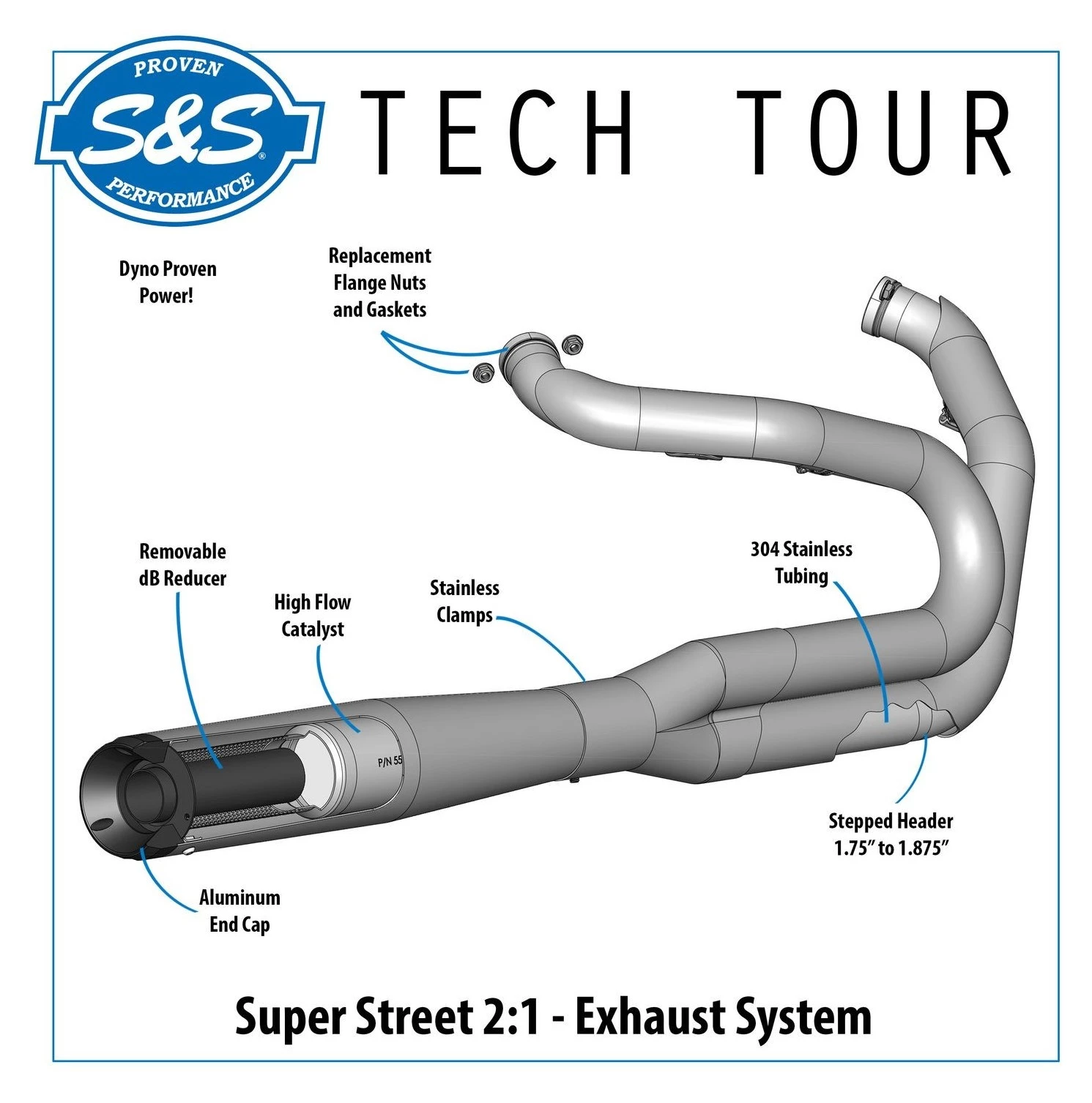 S&S Cycle S&S SuperStreet 2-Into-1 Exhaust For Harley - Image 14
